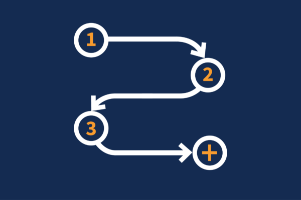 How It Works Graphic
